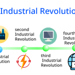 The-Industrial-Revolution-Jana